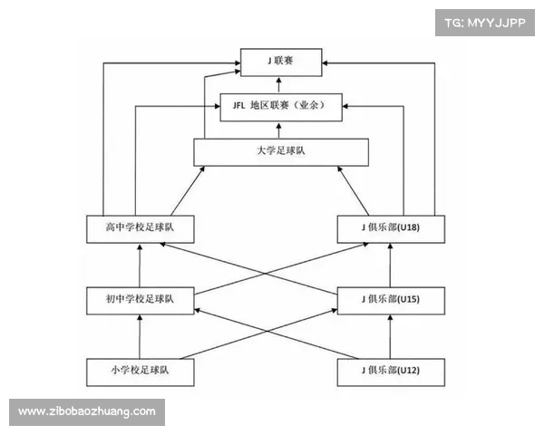 中国足球与巴西队历次较量全景式历史回顾与深度解析发展脉络综述